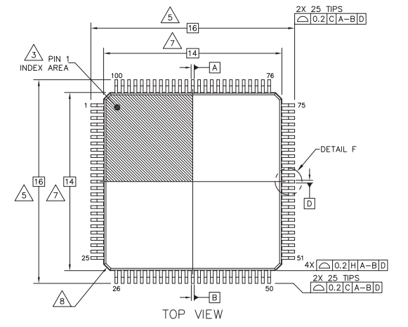 150MHz、NXP/恩智浦 LPC55S28JBD100E基于Cortex?-M33內(nèi)核的主流微控制器MCU