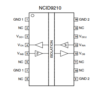 出售（onsemi）NCID9210R2高速、雙通道、雙向陶瓷數(shù)字隔離器 16-SOIC