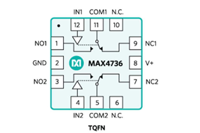 MAX4736ETC：一款低電壓、單電源、雙路SPDT模擬開關(guān)
