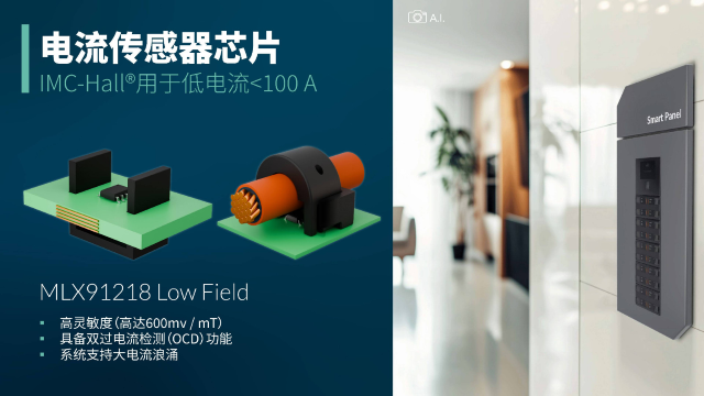 Melexis擴(kuò)展其IMC-Hall電流傳感器芯片——MLX91218，滿足智能電力應(yīng)用需求
